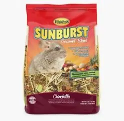 Small Pet Food Brand